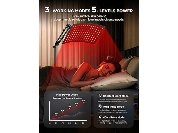 INTEO Red Light Therapy Lamp