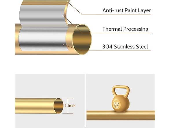VOREFF Gold Curtain Rods for Windows