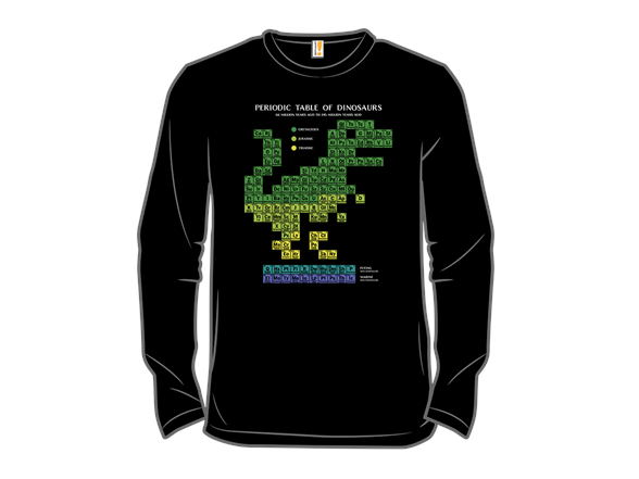 Periodic Table of Dinosaurs
