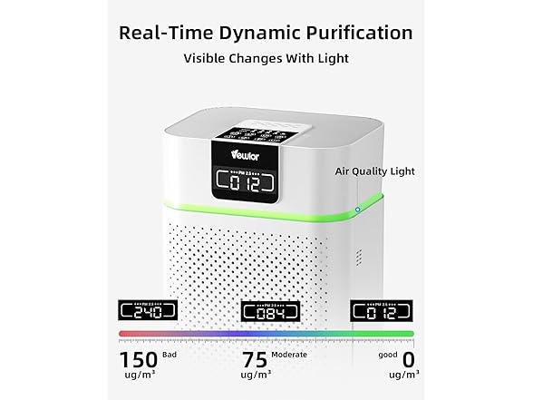 VEWIOR Air Purifier for Home