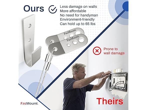 FasMount TV Wall Mount 