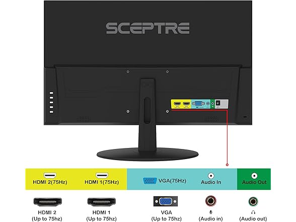Sceptre IPS 24-Inch Computer LED Monitor