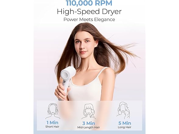 Kids Hair Dryer Mini