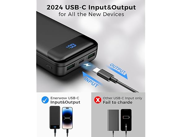 Enerwow Power Bank