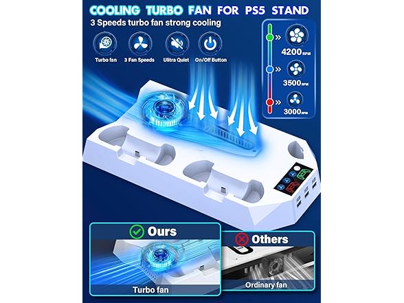 PS5 Slim Stand & Cooling Station