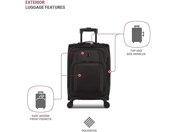 SwissGear Sion II Softside Expandable Luggage