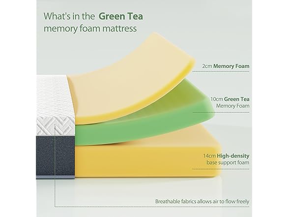 HOXURY Full Mattress, 10 Inch Memory Foam