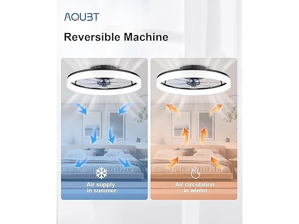 AQUBT 20" Modern Low Profile Ceiling Fan