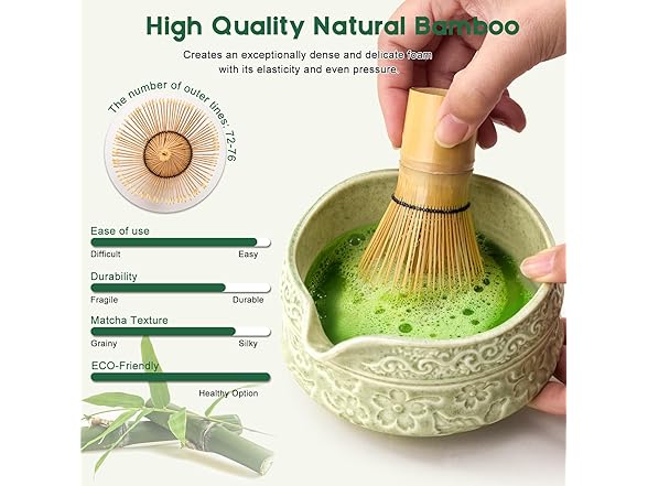 Yicollaion Matcha Whisk Set