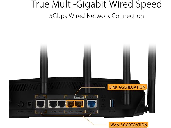 ASUS TUF Gaming WiFi 6 Router (TUF-AX6000)
