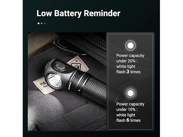 NEXTORCH LED Right Angle Flashlight