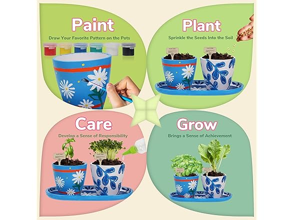 Paint Plant Flower Gardening Kit 2