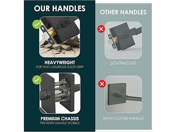 Mega Handles Glamor Lever