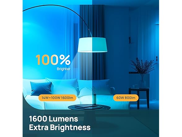 Linkind Smart Light Bulbs