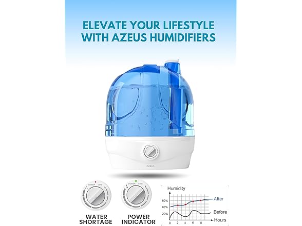 AZEUS 2.8L Ultrasonic Cool Mist Humidifier