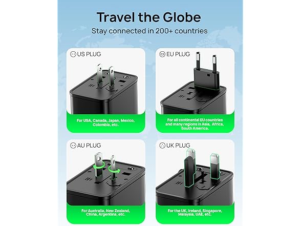 Wollzz Tiny Universal Travel Adapter