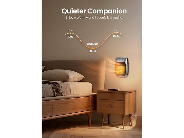 Givebest Adjustable Plug In Heater 2 Pack