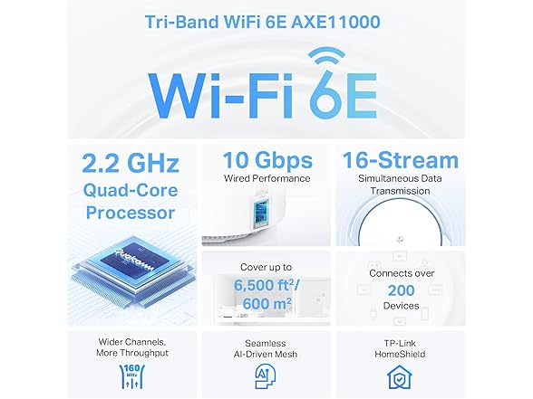 TP-Link Deco XE200 Mesh WiFi AXE11000 Tri-Band WiFi 6E Mesh Network System