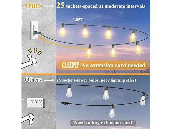 Brightever 50FT Outdoor String Lights Waterproof