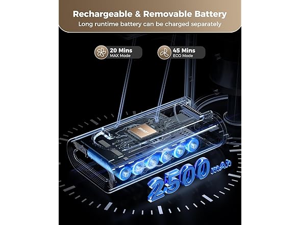 SVHT Cordless Vacuum Cleaner