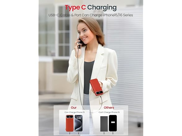 aonidi Portable Charger 12000mAh