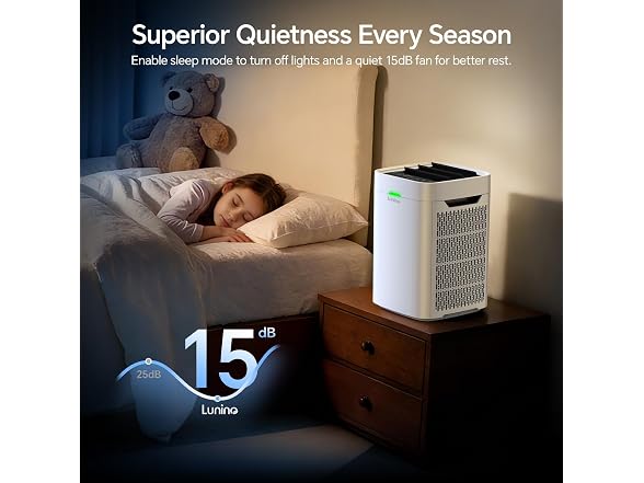 Lunino Air Purifier for Large Rooms