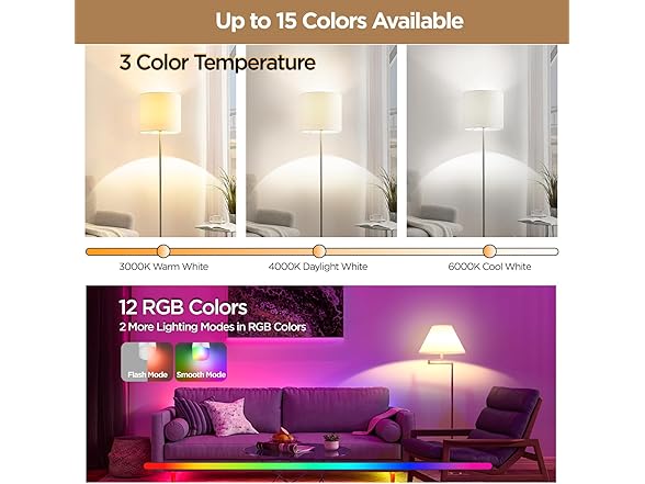 Yochoice Rechargeable Battery Operated Light Bulb