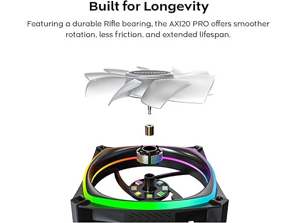 120mm ARGB PWM Fan Black