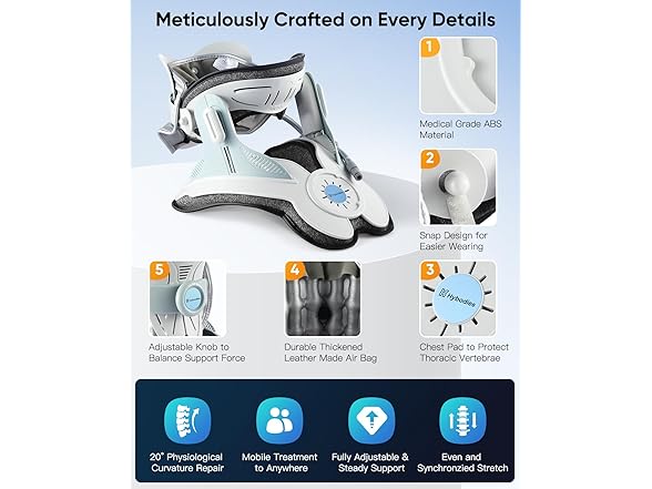 Hybodies Cervical Neck Traction Device