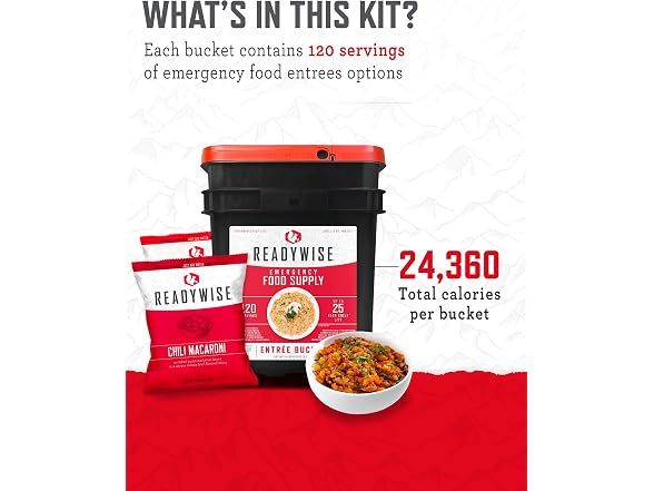 READYWISE Emergency Survival Food Supply