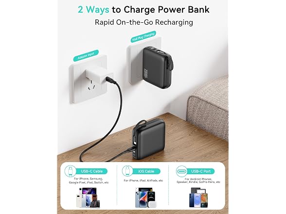 Portable Charger 20000mAh 22.5W