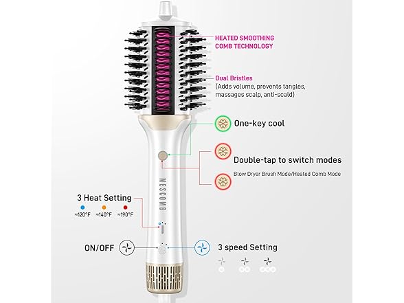 MESCOMB 4-in-1 Ionic Hair Dryer Brush