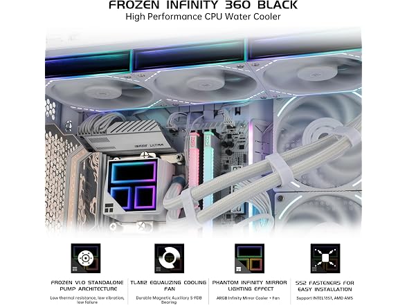 Thermalright Frozen Infinity 360 White