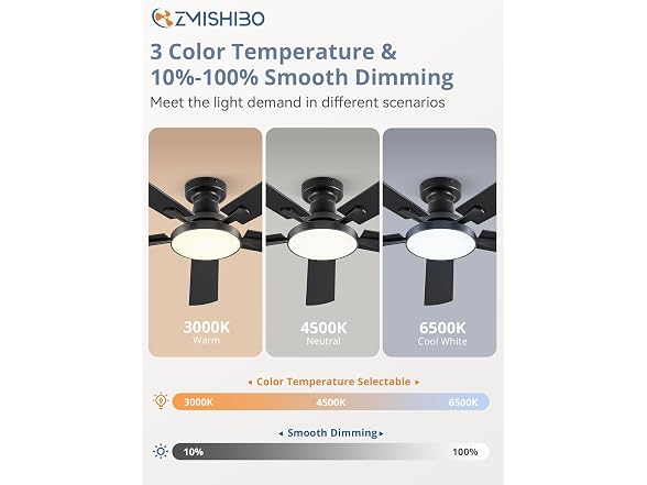ZMISHIBO 52" Flush Mount Ceiling Fan