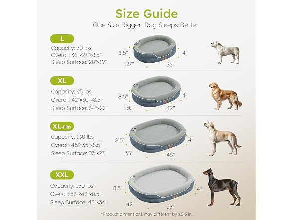 CWAWZ Dark Grey XXL Orthopedic Dog Bed 53"