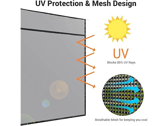 Yescom RV AWNING SCREEN Black