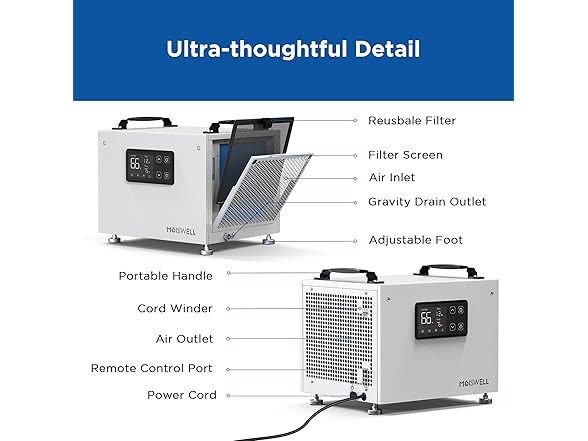 Moiswell 70 Pints Commercial Dehumidifier