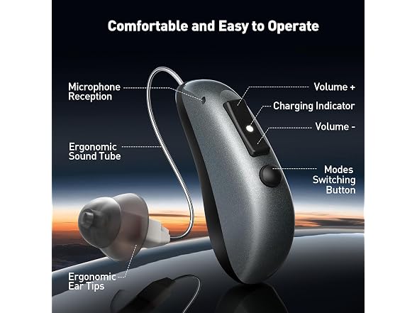 shejeison Hearing Aids for Seniors 16 Channel