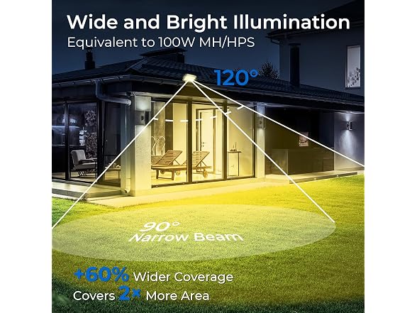 CINOTON 20W LED Flood Lights Outdoor, 2 Pack - Gallery 7