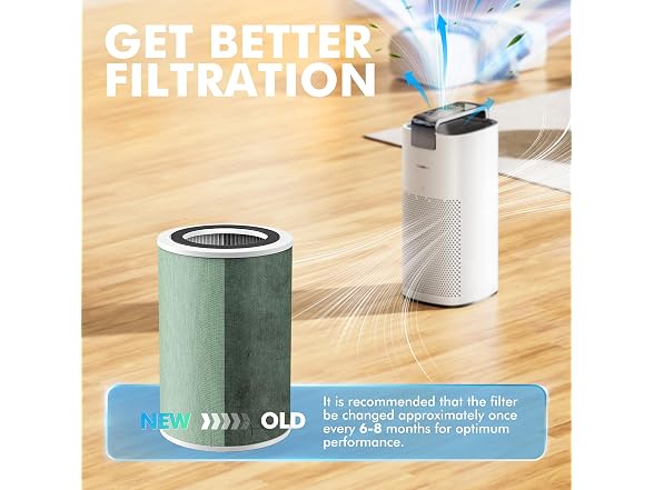 MORENTO MR7566 Air Purifier Filter 2Pk