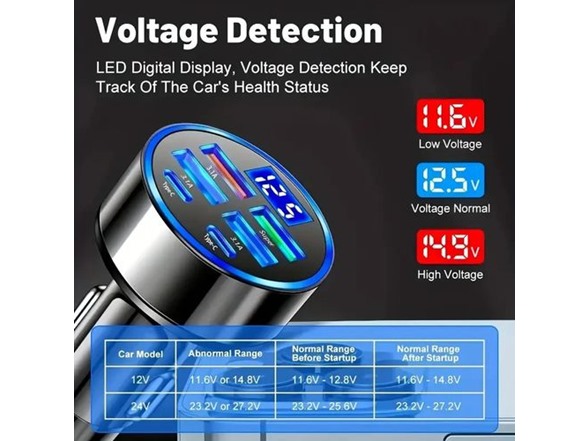 2-pk 6-in-1 Port Adapter Car Charger