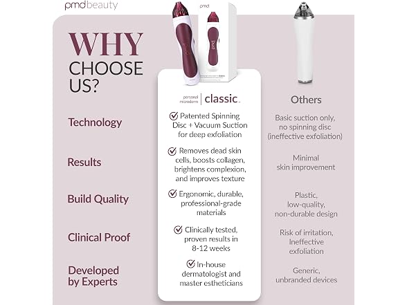 PMD Personal Microderm Classic for