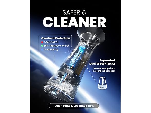 Zephronic Electric Ear Wax Removal Kit