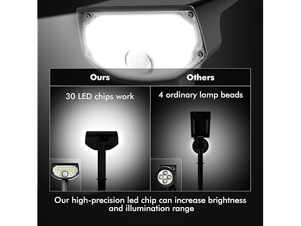 AloftSun Solar Motion Lights 6 Pack