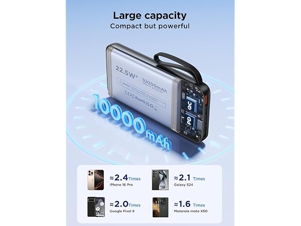 Aioneus Power Bank, Black