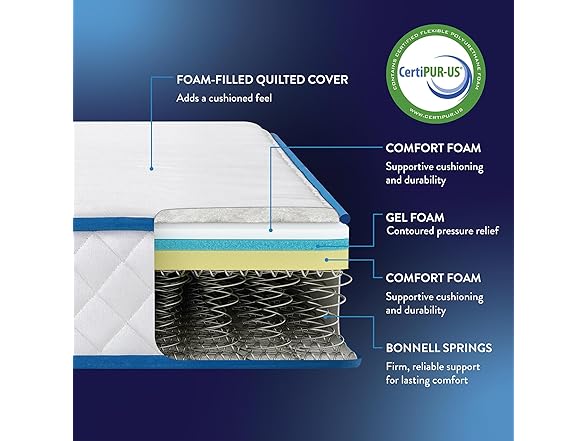 Best Price Mattress Hybrid Queen Mattress
