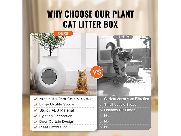 VEVOR Plant Cat Litter Box, Smart Odor