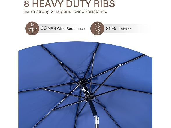 Backyard Expressions 9 ft. Patio Umbrella