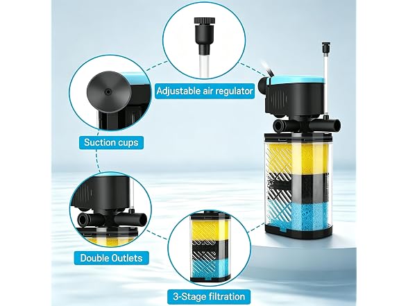 AquaMiracle Aquarium Filter 3-Stage