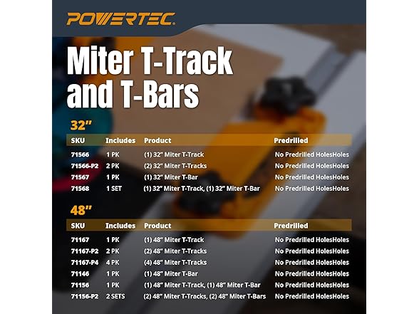 POWERTEC 48" Miter Bar for Table Saw